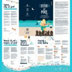 Actividades de verano en el Puerto